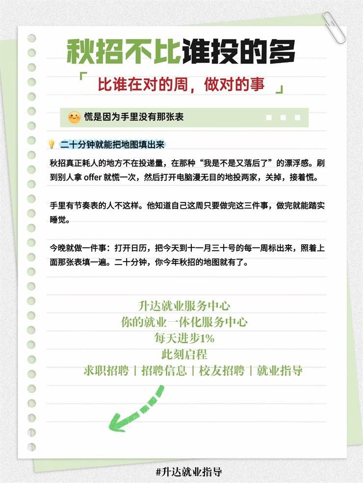 【求职锦囊㊴期】秋招投递节奏表！8月到11月每周干什么？
