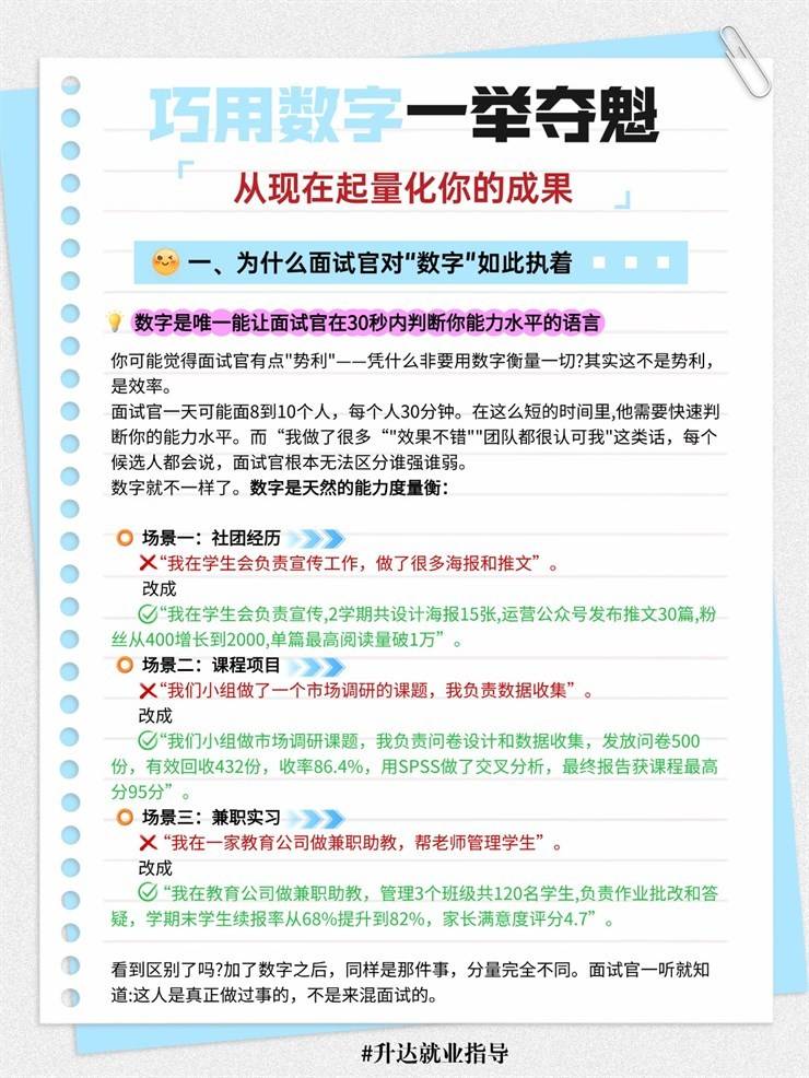 【求职锦囊㊵期】成功面试技巧之学会用数字说话