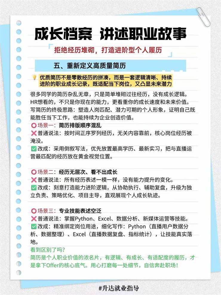 【求职锦囊㊸期】成功求职第一步，让简历会说话