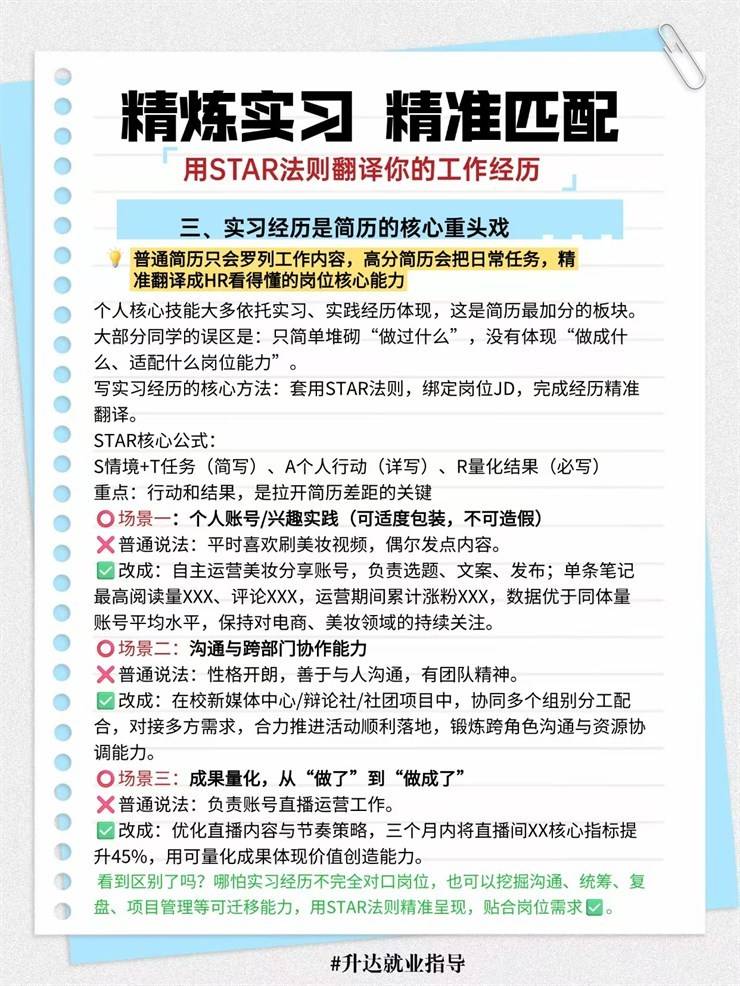 【求职锦囊㊸期】成功求职第一步，让简历会说话