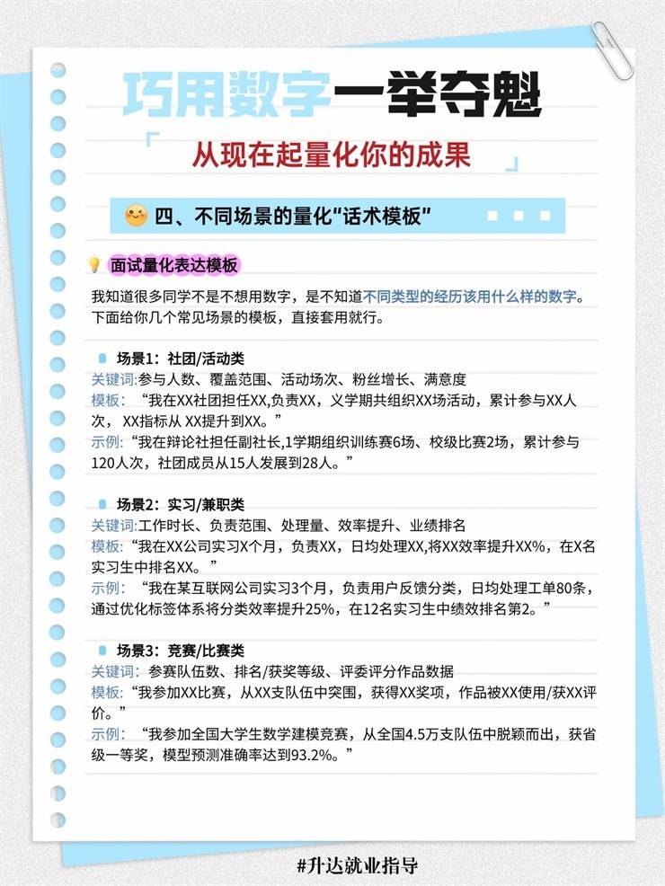 【求职锦囊㊵期】成功面试技巧之学会用数字说话