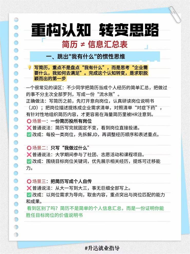 【求职锦囊㊸期】成功求职第一步，让简历会说话