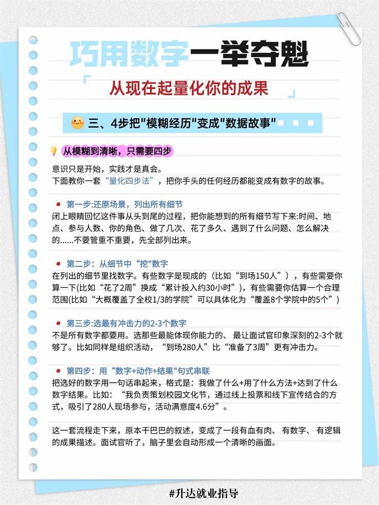 【求职锦囊㊵期】成功面试技巧之学会用数字说话