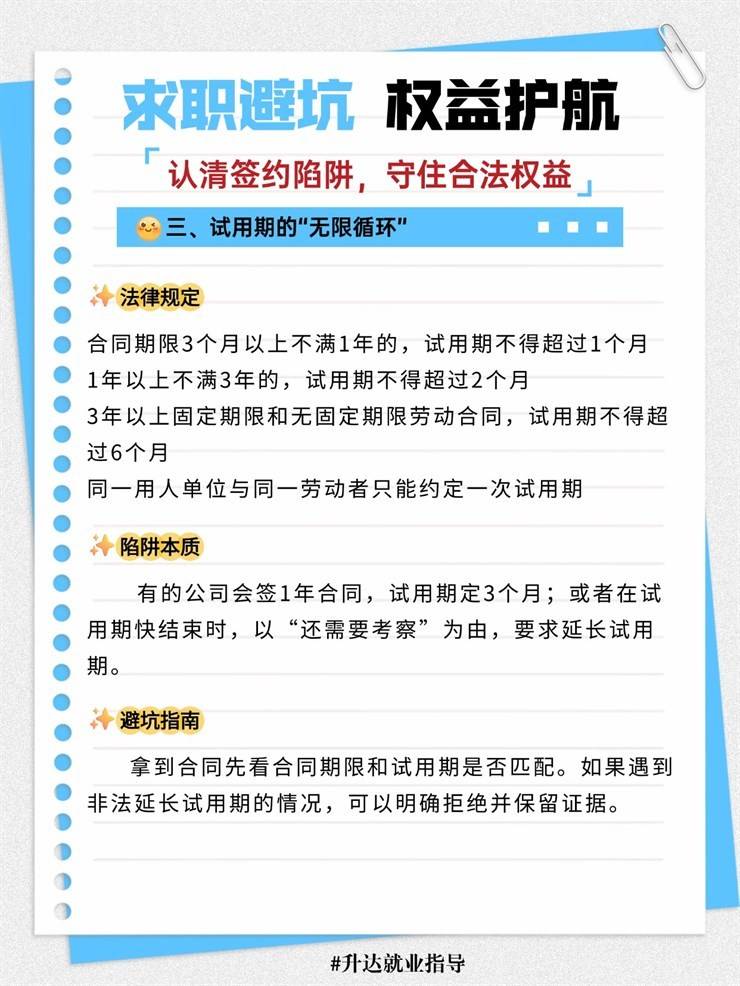 【求职锦囊㊶期】应届生求职避坑指南