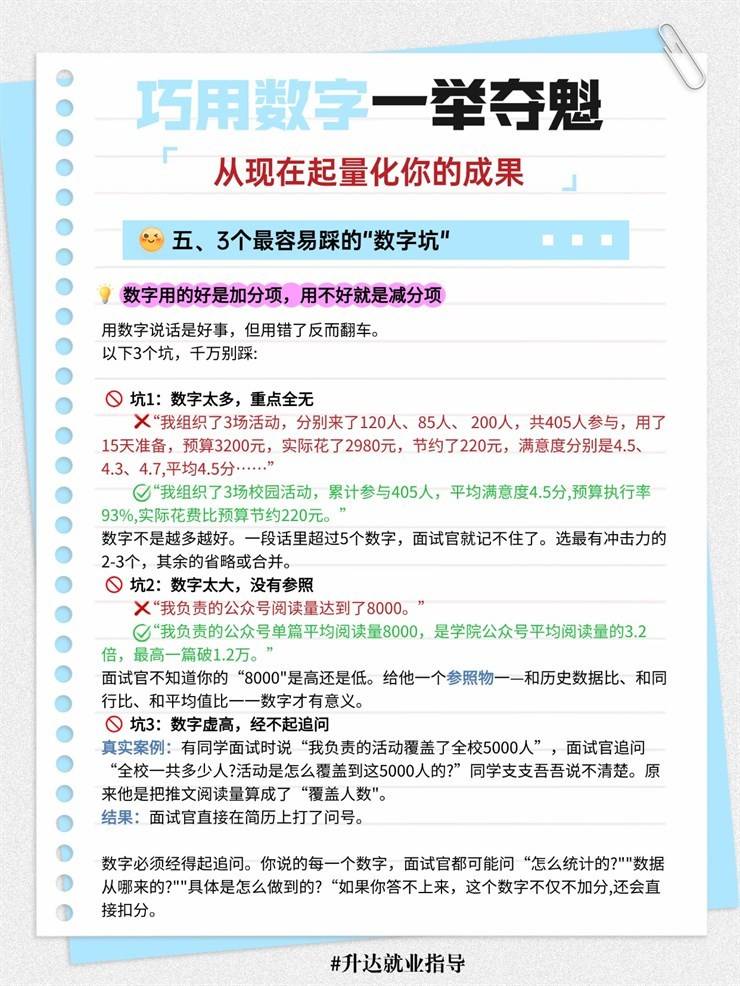 【求职锦囊㊵期】成功面试技巧之学会用数字说话