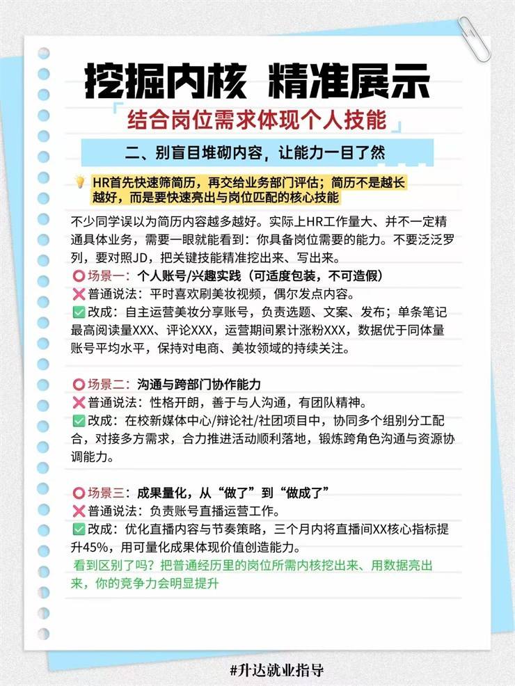 【求职锦囊㊸期】成功求职第一步，让简历会说话