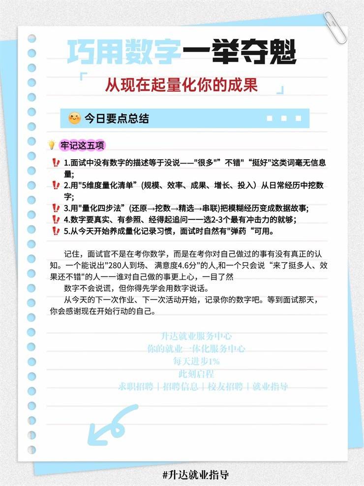 【求职锦囊㊵期】成功面试技巧之学会用数字说话