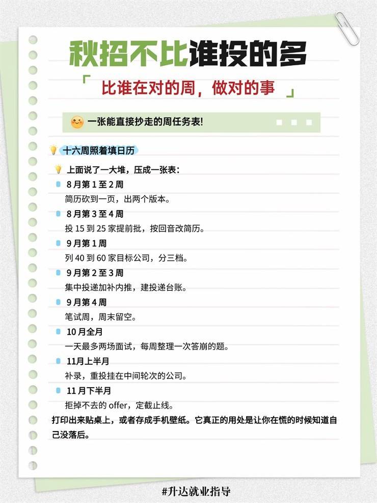 【求职锦囊㊴期】秋招投递节奏表！8月到11月每周干什么？
