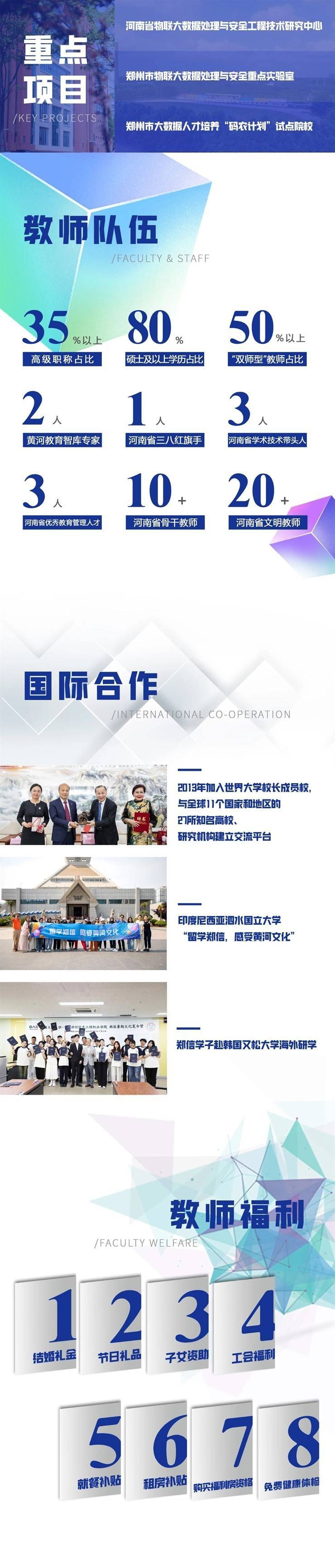 郑州信息工程职业学院2025年招聘公告