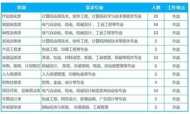 大连 包装 印刷_河南省明旭印刷包装有限公司_上海同盛投资管理有限薛毅明公司