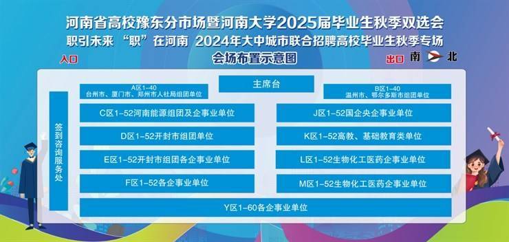 河南大学2025届毕业生综合类大型双选会参会单位展位及宣讲教室安排