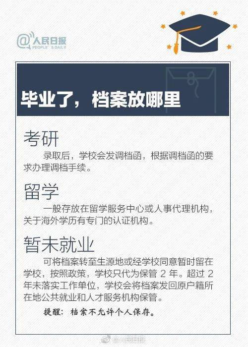 @高校毕业生！毕业离校三方协议、档案和户口问题不能落下！