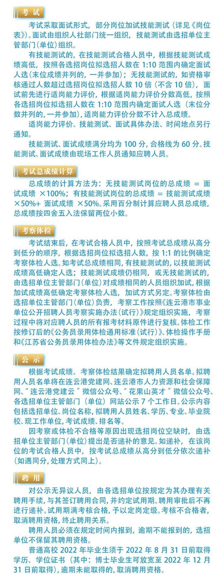 江苏省连云港市2022年事业单位选招名校优生公告