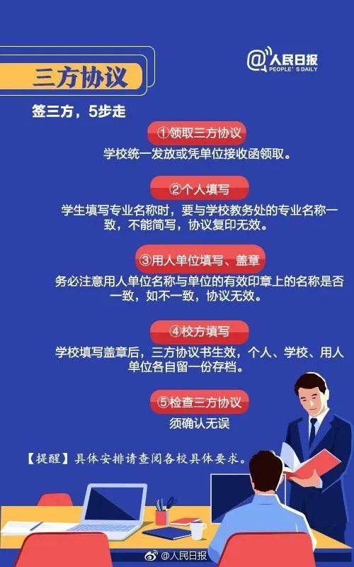 @高校毕业生！毕业离校三方协议、档案和户口问题不能落下！