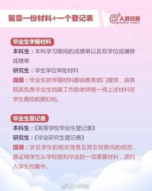 @高校毕业生！毕业离校三方协议、档案和户口问题不能落下！