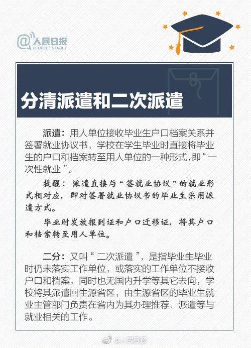 @高校毕业生！毕业离校三方协议、档案和户口问题不能落下！