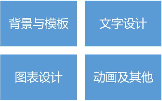 大赛路演PPT | 从封面到正文,从内容到设计,这是一份最全路演PPT指导手册