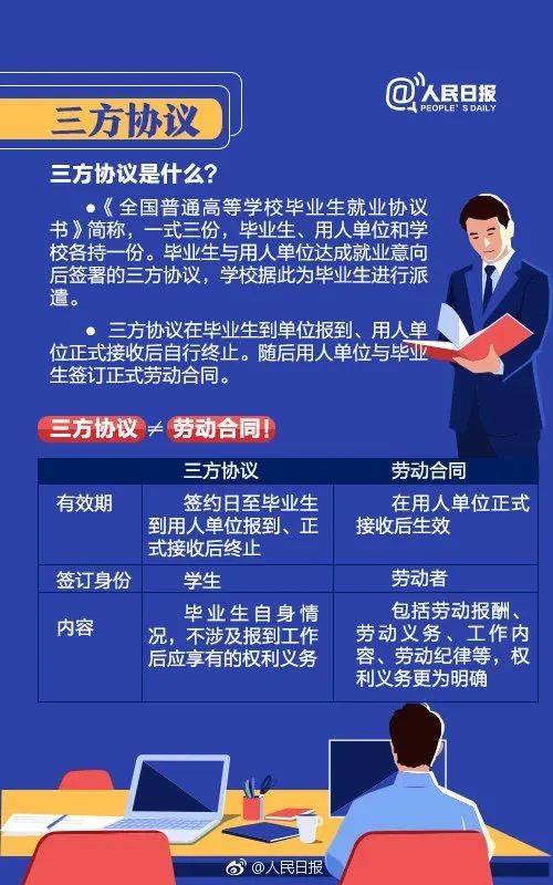 @高校毕业生！毕业离校三方协议、档案和户口问题不能落下！