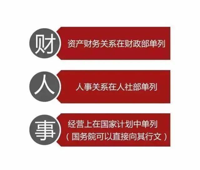 一文读懂国企与央企的区别!整理129家央企名录公布,其中实业类97家,金融类27家,其他5家