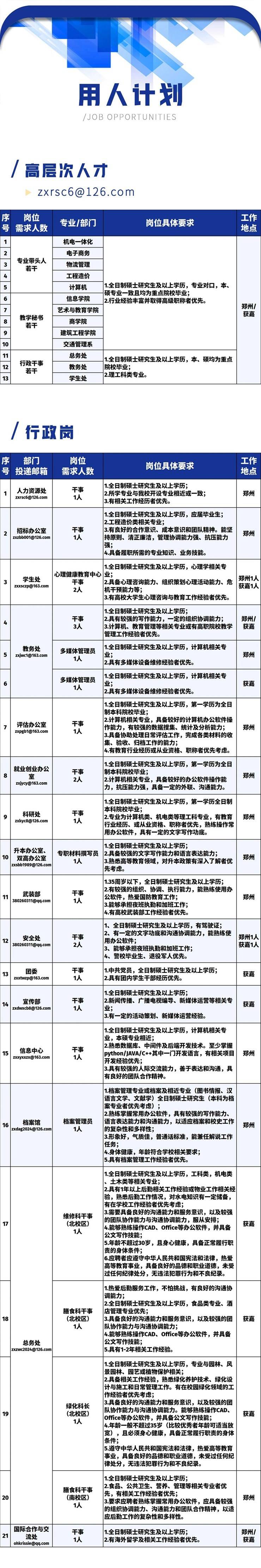 郑州信息工程职业学院2025年招聘公告