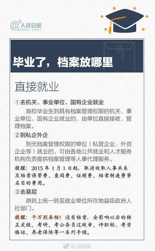 @高校毕业生！毕业离校三方协议、档案和户口问题不能落下！