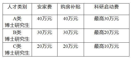 张仲景国医大学筹建处2025年诚聘优秀人才公告