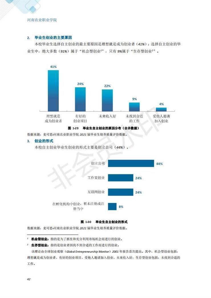 河南农业职业学院2021年毕业生就业质量年度报告