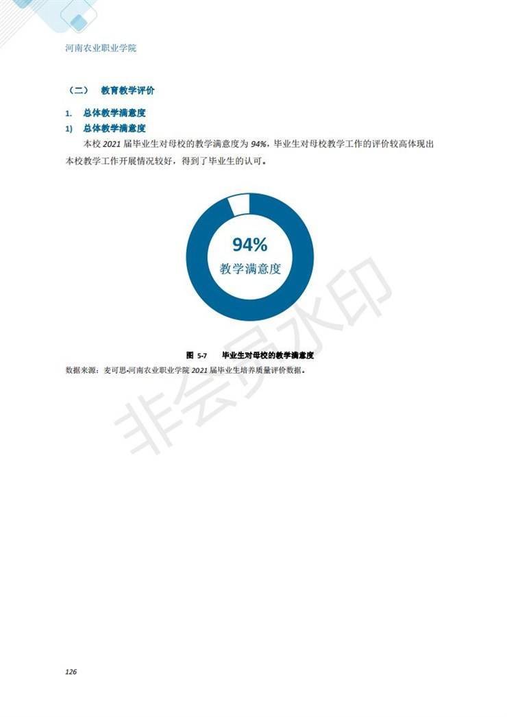 河南农业职业学院2021年毕业生就业质量年度报告