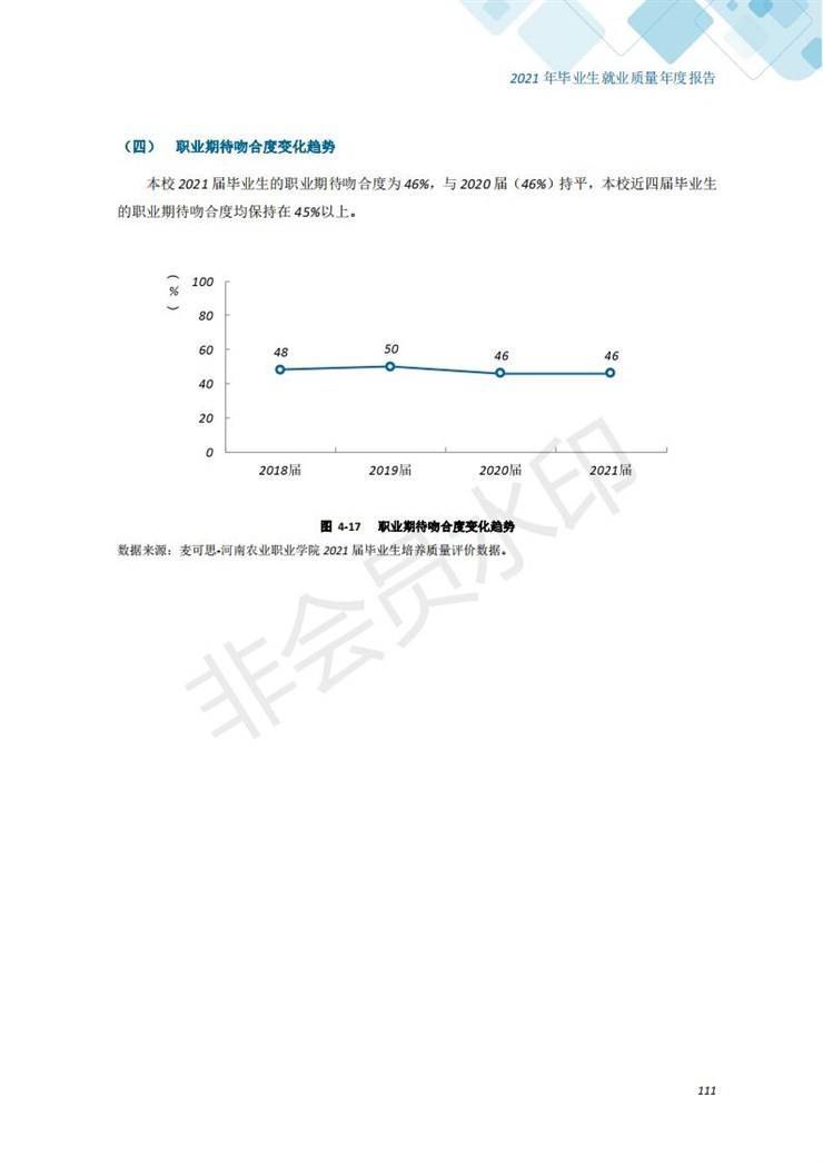 河南农业职业学院2021年毕业生就业质量年度报告