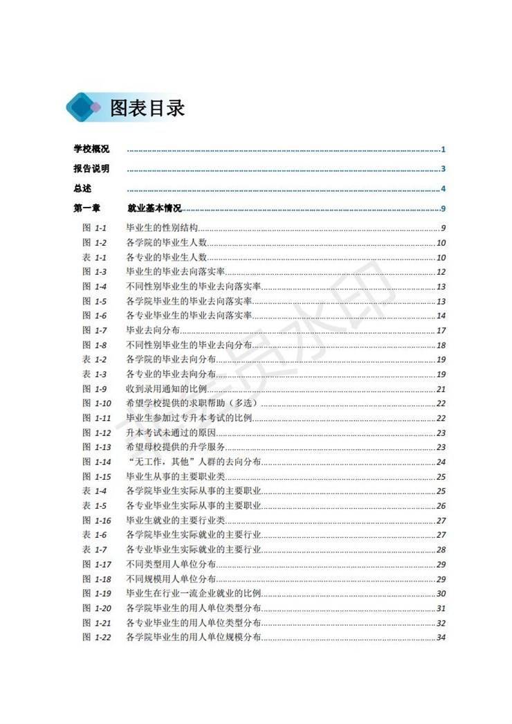 河南农业职业学院2021年毕业生就业质量年度报告