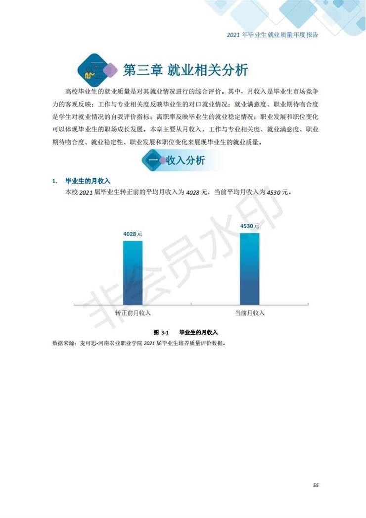 河南农业职业学院2021年毕业生就业质量年度报告