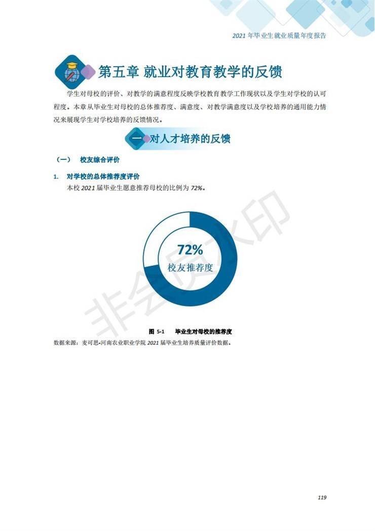 河南农业职业学院2021年毕业生就业质量年度报告