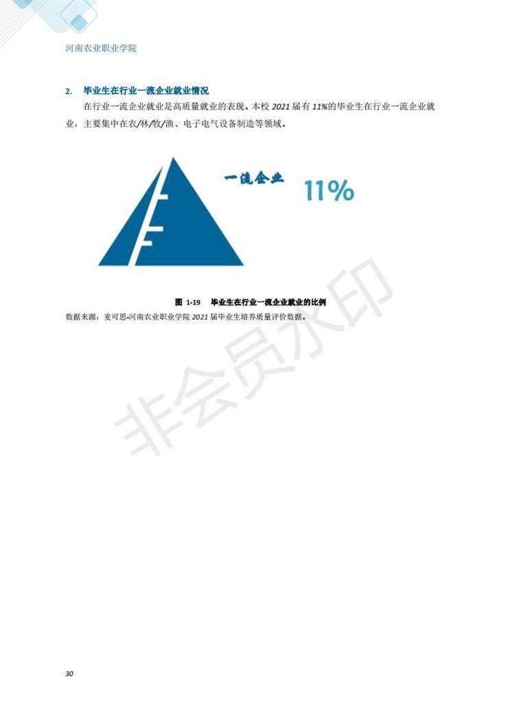 河南农业职业学院2021年毕业生就业质量年度报告