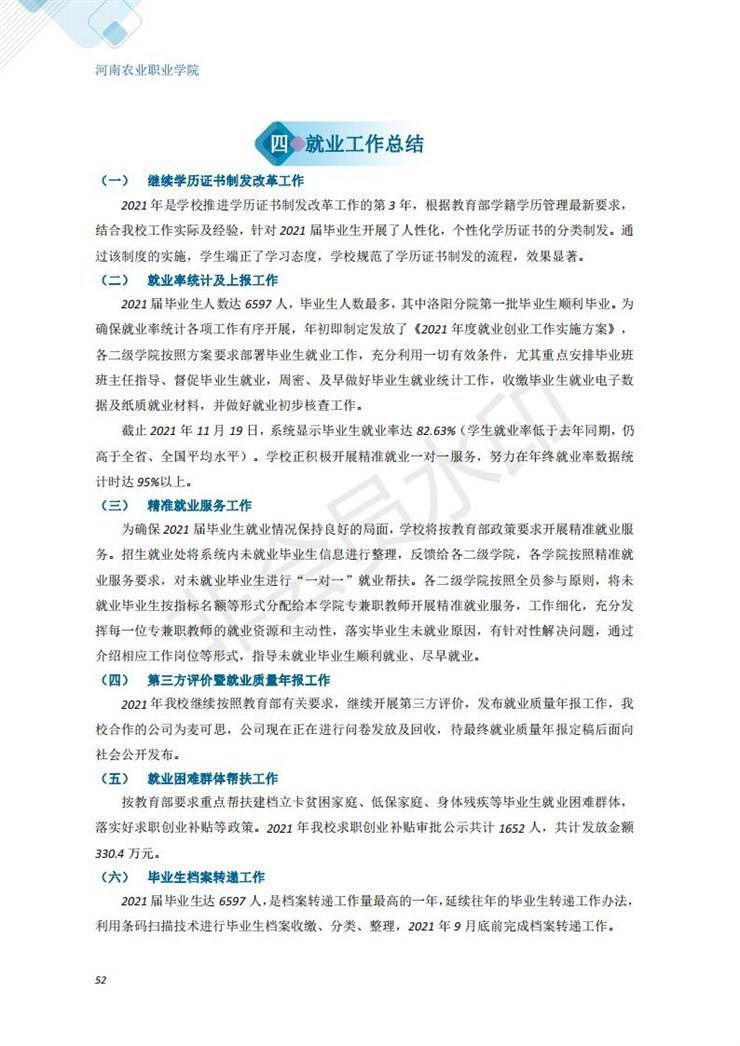 河南农业职业学院2021年毕业生就业质量年度报告