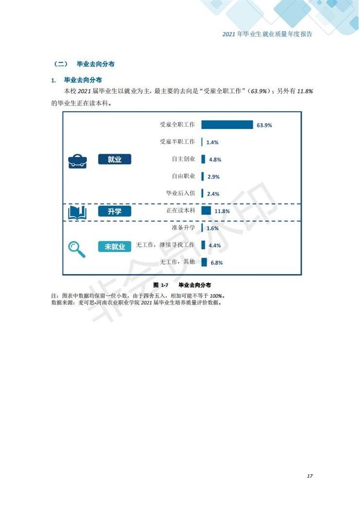 河南农业职业学院2021年毕业生就业质量年度报告