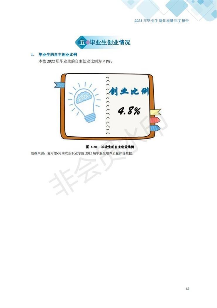 河南农业职业学院2021年毕业生就业质量年度报告