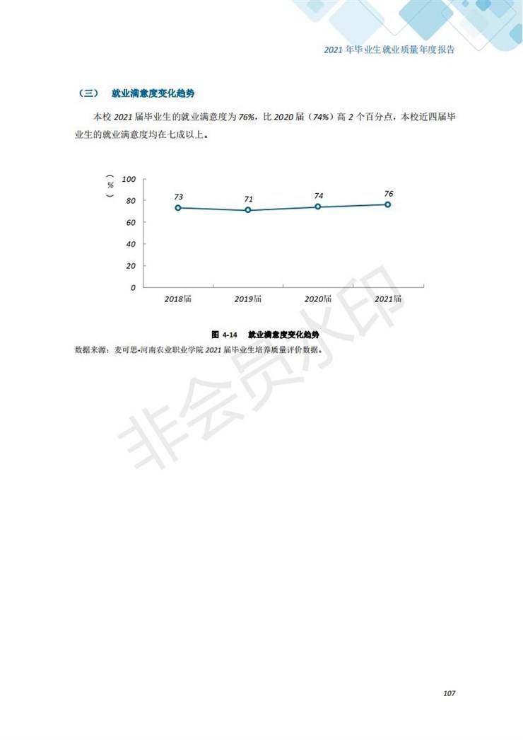 河南农业职业学院2021年毕业生就业质量年度报告