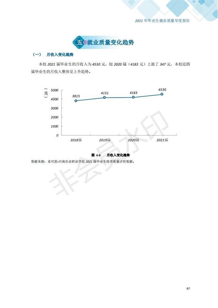 河南农业职业学院2021年毕业生就业质量年度报告