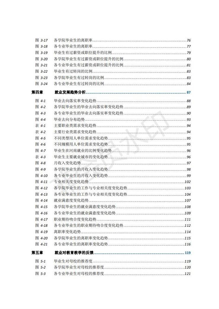 河南农业职业学院2021年毕业生就业质量年度报告