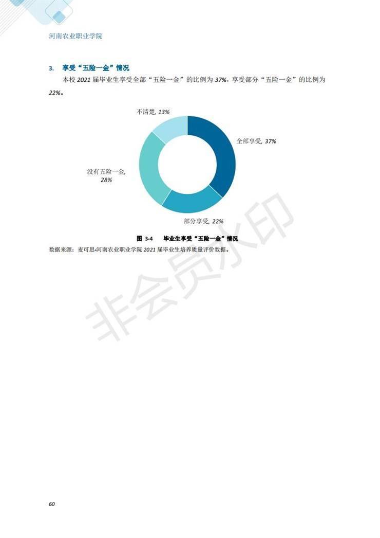 河南农业职业学院2021年毕业生就业质量年度报告