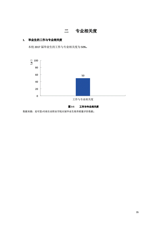 河南农业职业学院2017年度毕业生就业质量年度报告_39