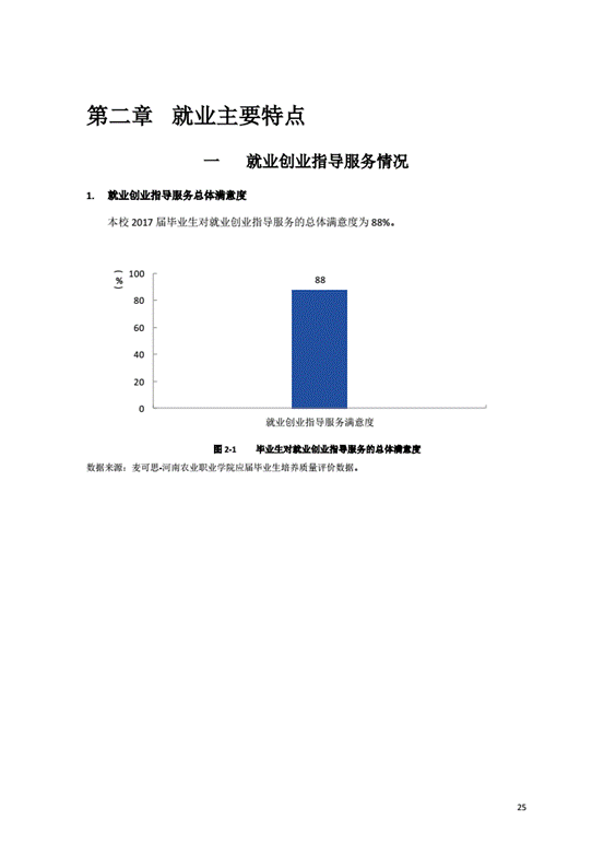 河南农业职业学院2017年度毕业生就业质量年度报告_29