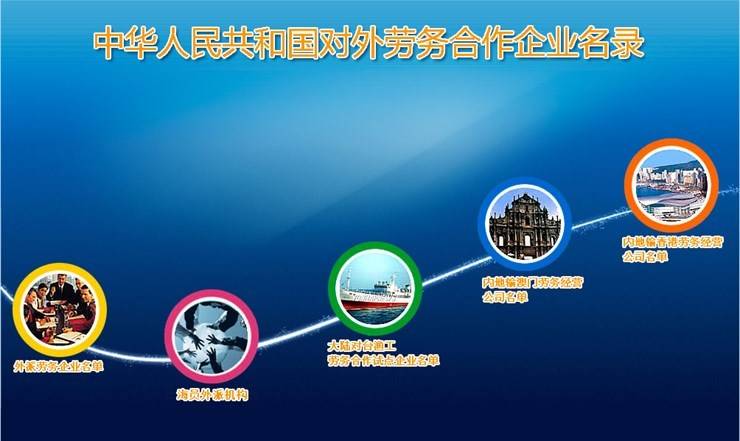 如何识破出国劳务陷阱？警惕这四大骗局