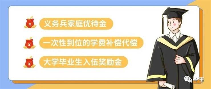 大学毕业生参军入伍优待政策清单来了!