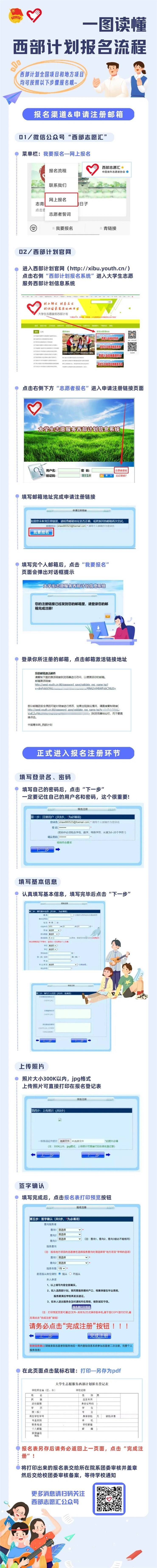 重磅!2023年西部计划招募超6万人!报名截至5月中下旬!