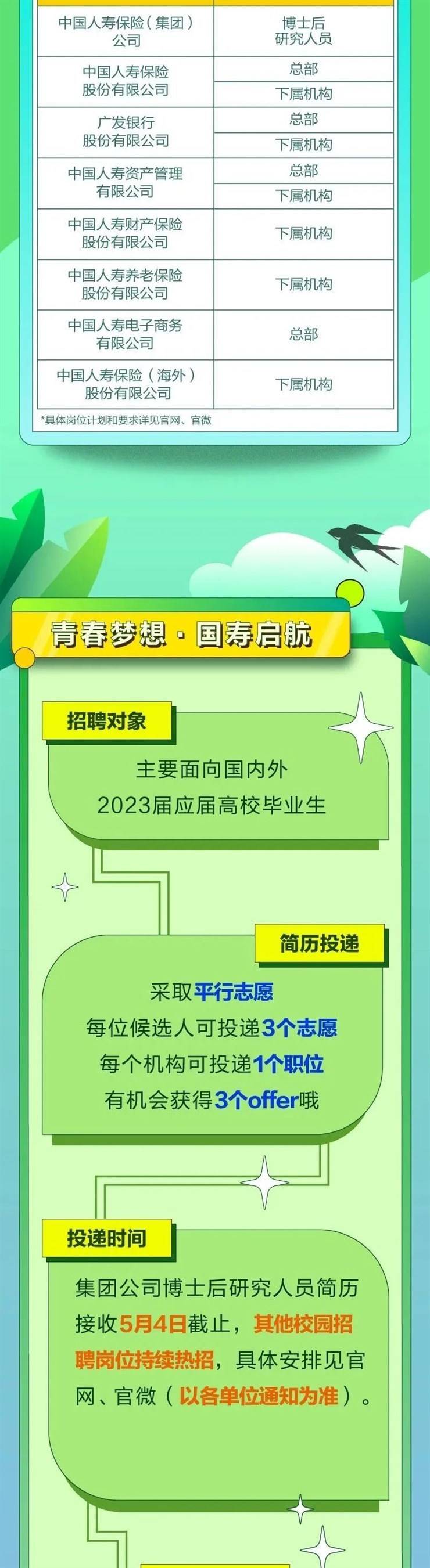 中国人寿集团（广发银行）2023年度春季校园招聘开始啦