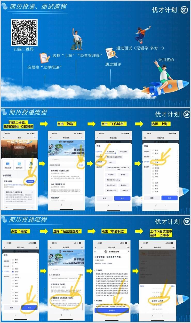 “一切由你创造！”顺丰速运集团上海分公司-实习生&管培生招聘简章