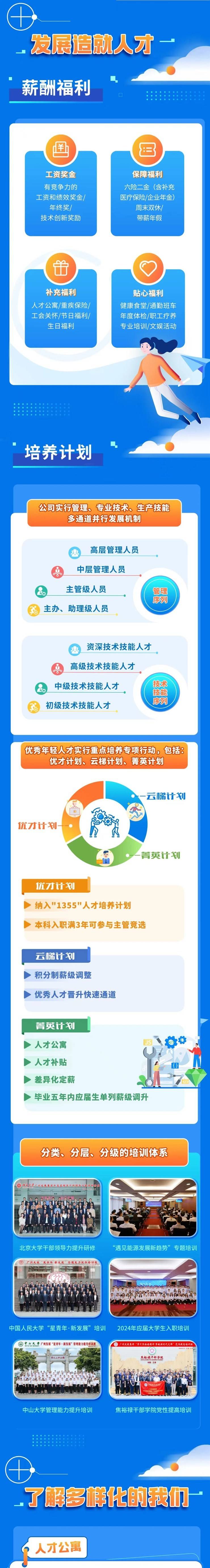 广州发展集团股份有限公司2025校园招聘全面启动