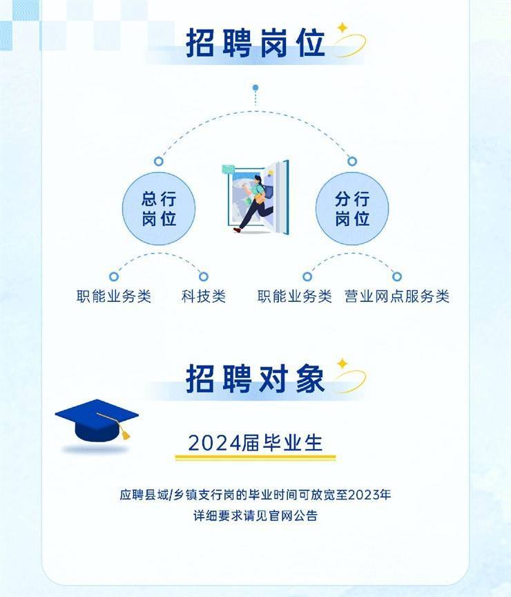 中原银行2024年校园招聘正式启动