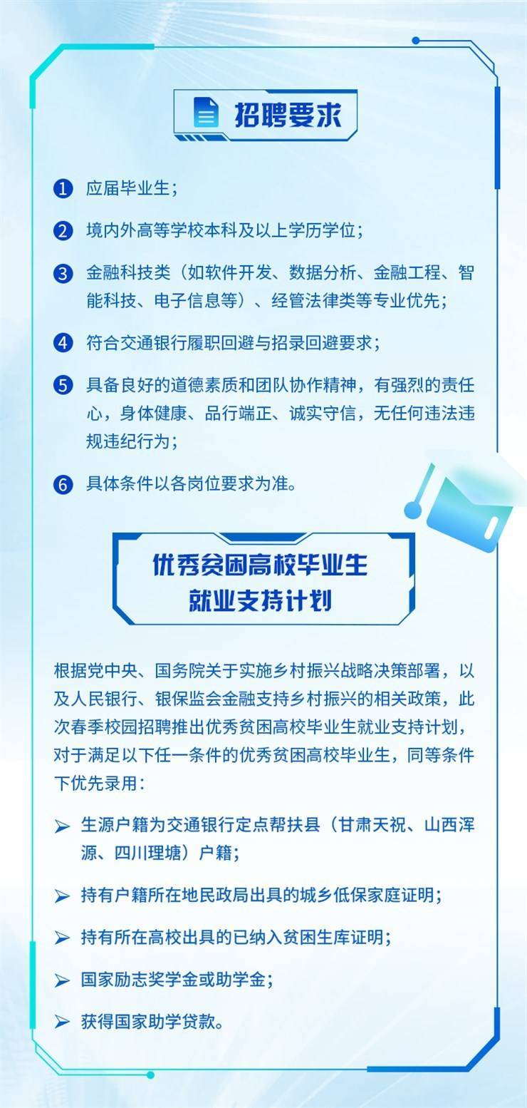 中国交通银行总分行、子公司2023春季校园招聘火热进行中